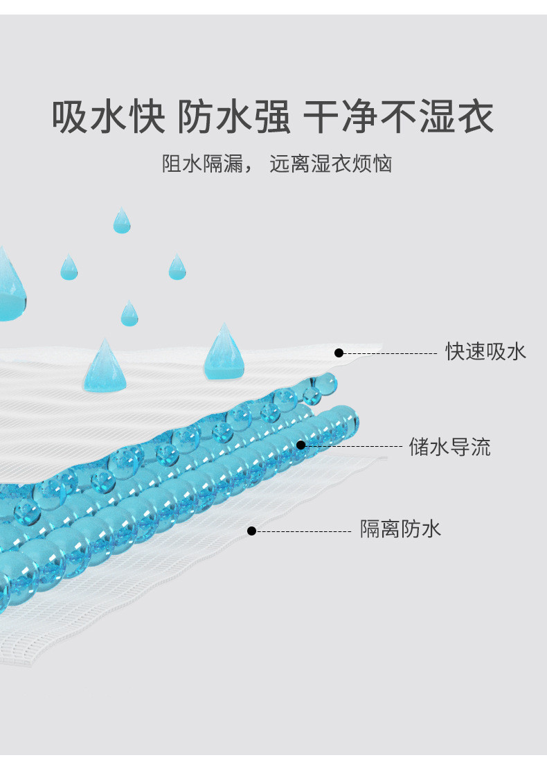 【买一赠一】儿童洗漱巾婴幼儿防水围嘴幼儿园围兜刷牙洗脸巾宝宝刺绣洗漱巾随机发或注明男女孩洗漱巾围兜四