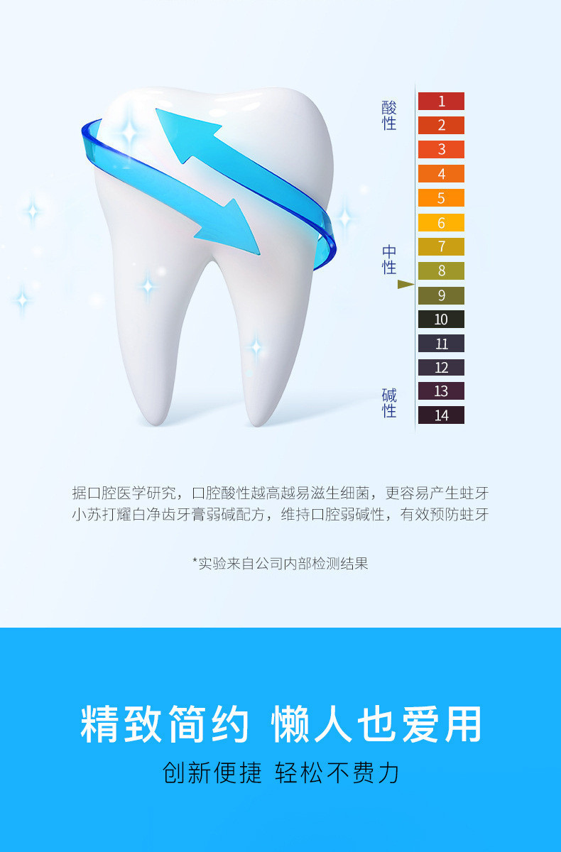 臻羞 【拍2赠1同款】臻羞耀白净齿牙膏去黄去牙渍海盐薄荷清新口腔防蛀牙膏200g护理固齿健齿美白修馥牙由质