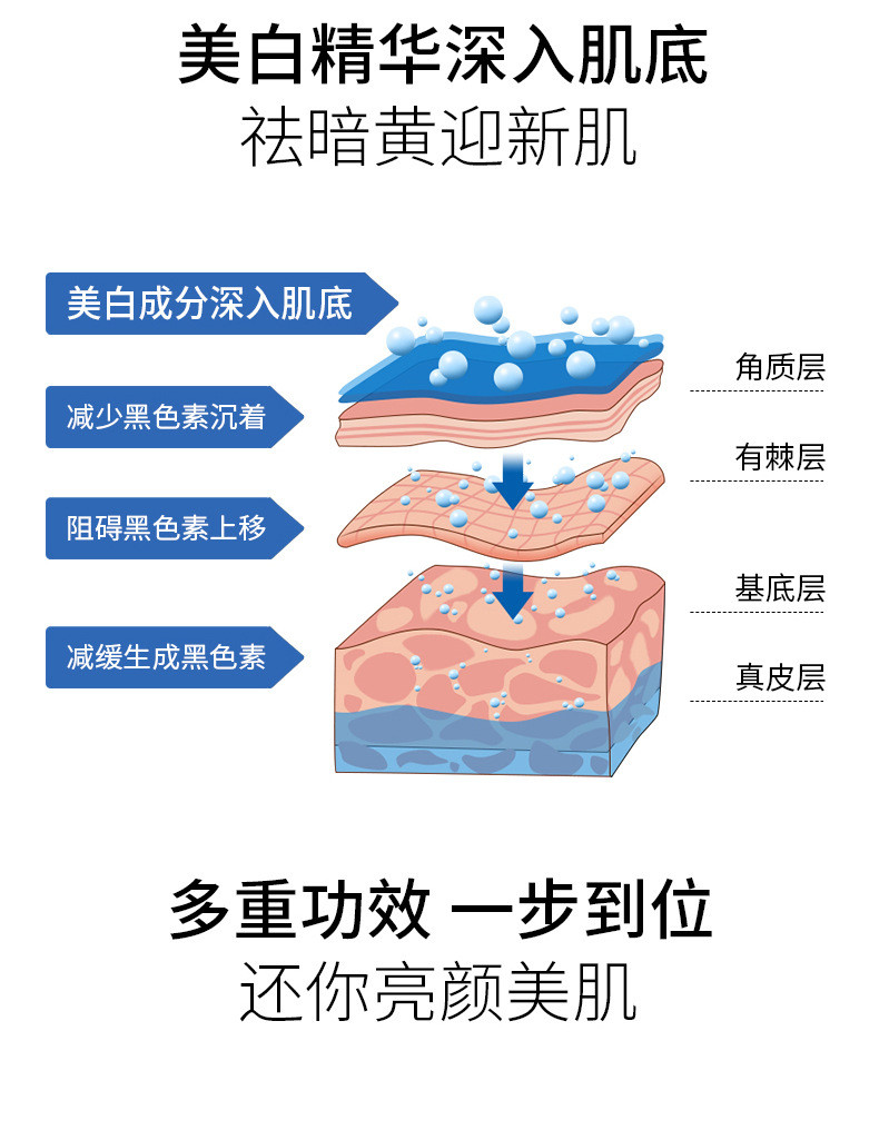  【拍二发三同款】国药集团天目湖米雅诗祛斑面膜美白补水保湿涂抹面膜抗皱紧致300g补水保湿提亮肤色涂抹  天目湖