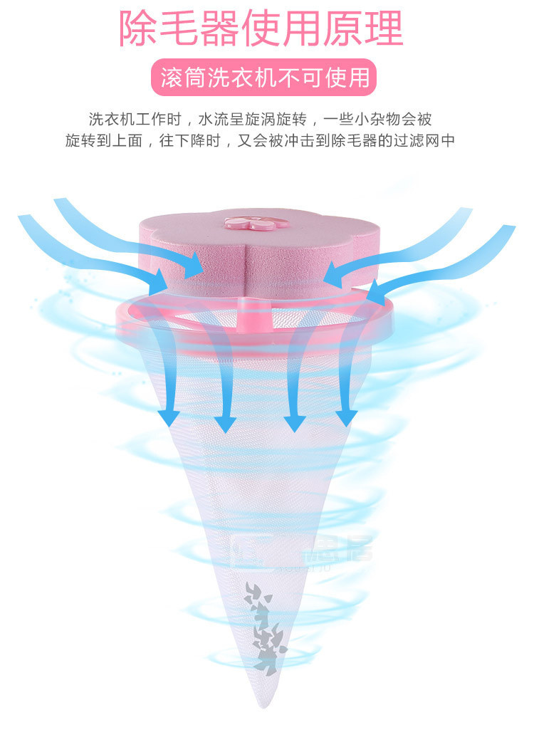 【拍二份赠四个】洗衣机过滤网7个袋除毛器毛絮收集专用去毛器洗 宏海