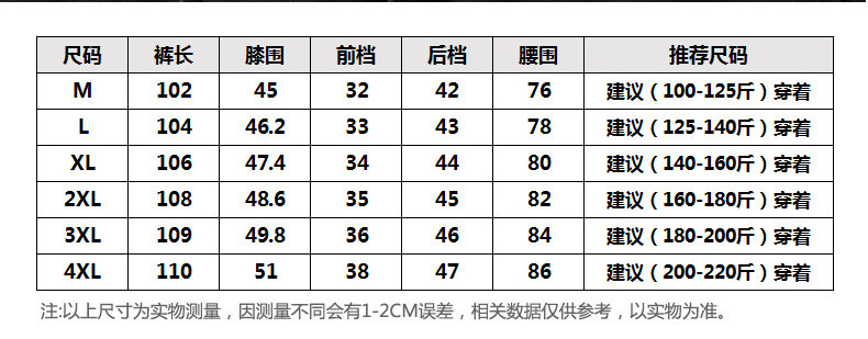 JEEP SPIRIT 卫裤男夏季薄款休闲百搭时尚直筒青年长裤子男SP6115