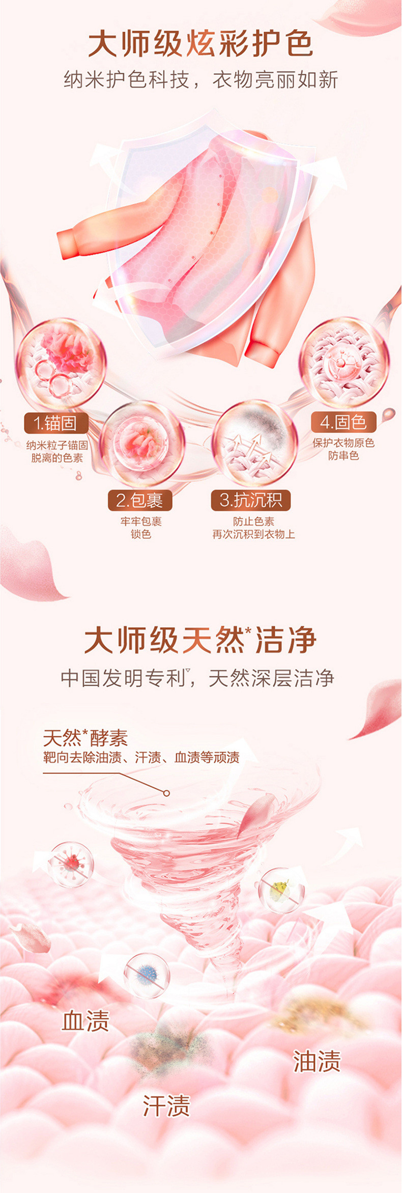 立白 大师香氛洗衣液1kg*1瓶 玫瑰花香 机洗手洗衣液持久留香 洁净柔顺护衣