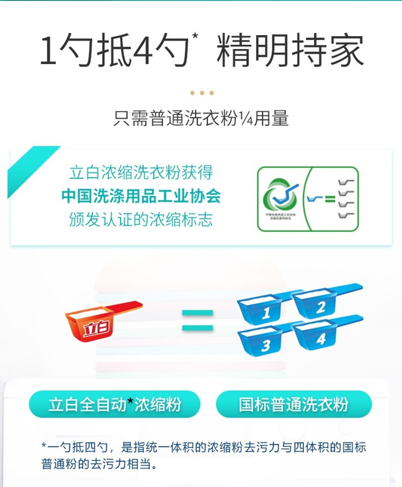 立白 全自动浓缩洗衣粉袋装家庭装 无磷去顽渍不伤衣低泡易漂家用实惠持久留香515g