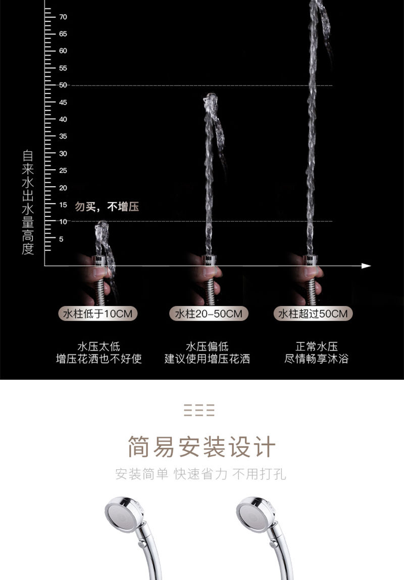 尚品宅配增压花洒喷头淋浴洗澡神器器套装水龙头防溅水延伸器软管