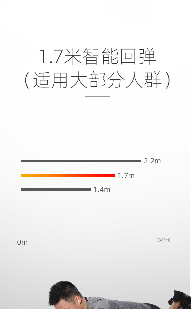 【领券立减21元】索维尔自动回弹健腹轮腹肌速成神器男收腹卷健身器材家用初学者女减肚子 SW-800