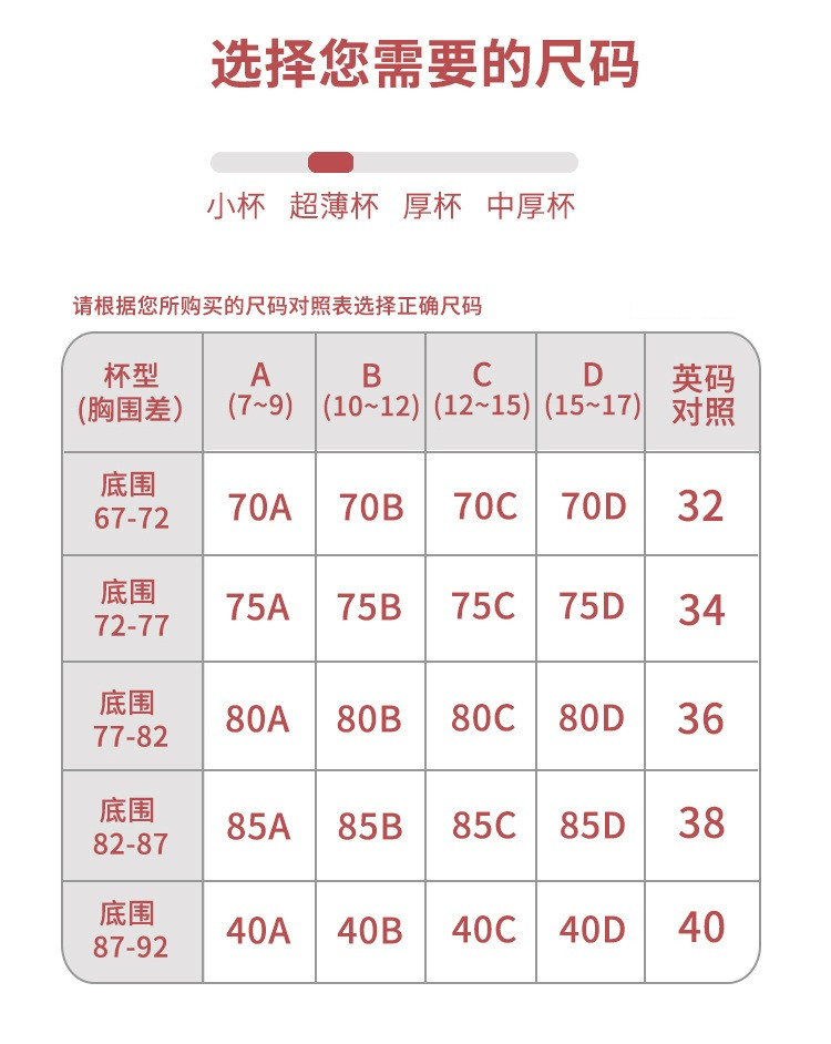 verhouse 夏季新款拼接兔耳朵蕾丝内衣性感无钢圈透气薄杯文胸