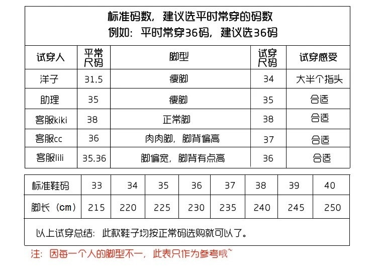 verhouse verhouse 夏季女生配裙子拖鞋新款外穿包头粗跟凉鞋个性搭扣休闲凉拖