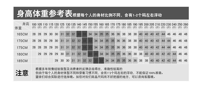 verhouse   男士大码牛仔裤宽松纯色系加肥直筒阔腿休闲长裤