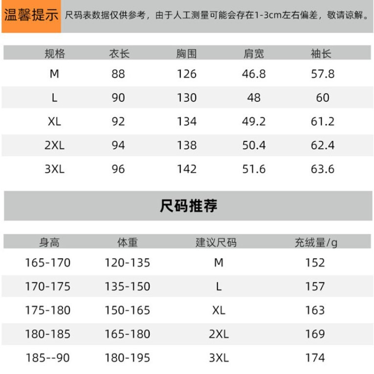  verhouse 冬季男士羽绒服加厚保暖可拆卸大毛领帽中长款外套 加绒保暖