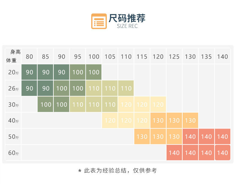 verhouse 夏季新款短袖T恤童装字母P休闲男女童上衣 90cm 休闲亲肤 柔软舒适