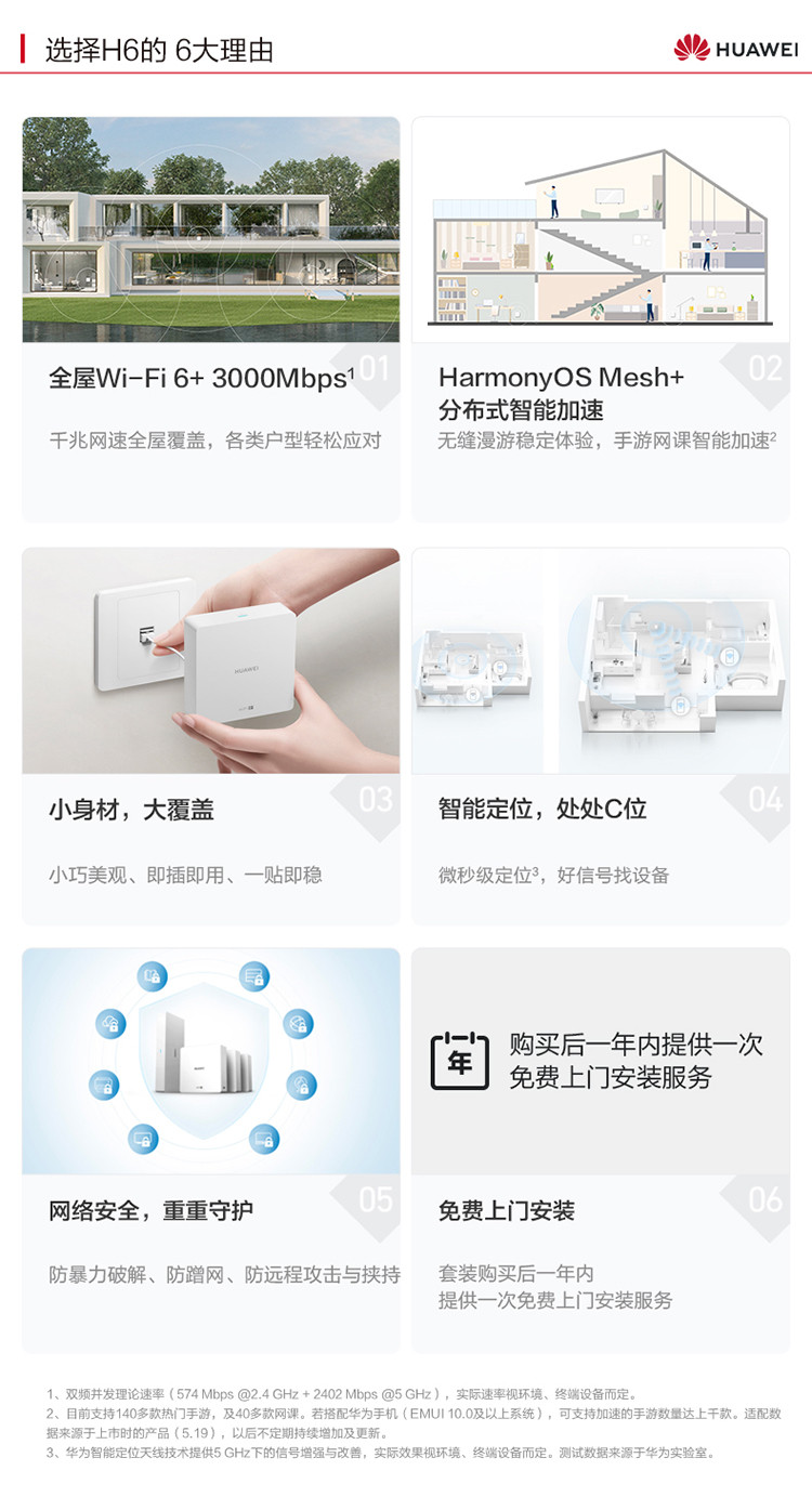 华为路由H6（1母3子套装）分布式路由 专为大户型设计 全屋Wi-Fi6+ 超级无缝漫游 即插即用