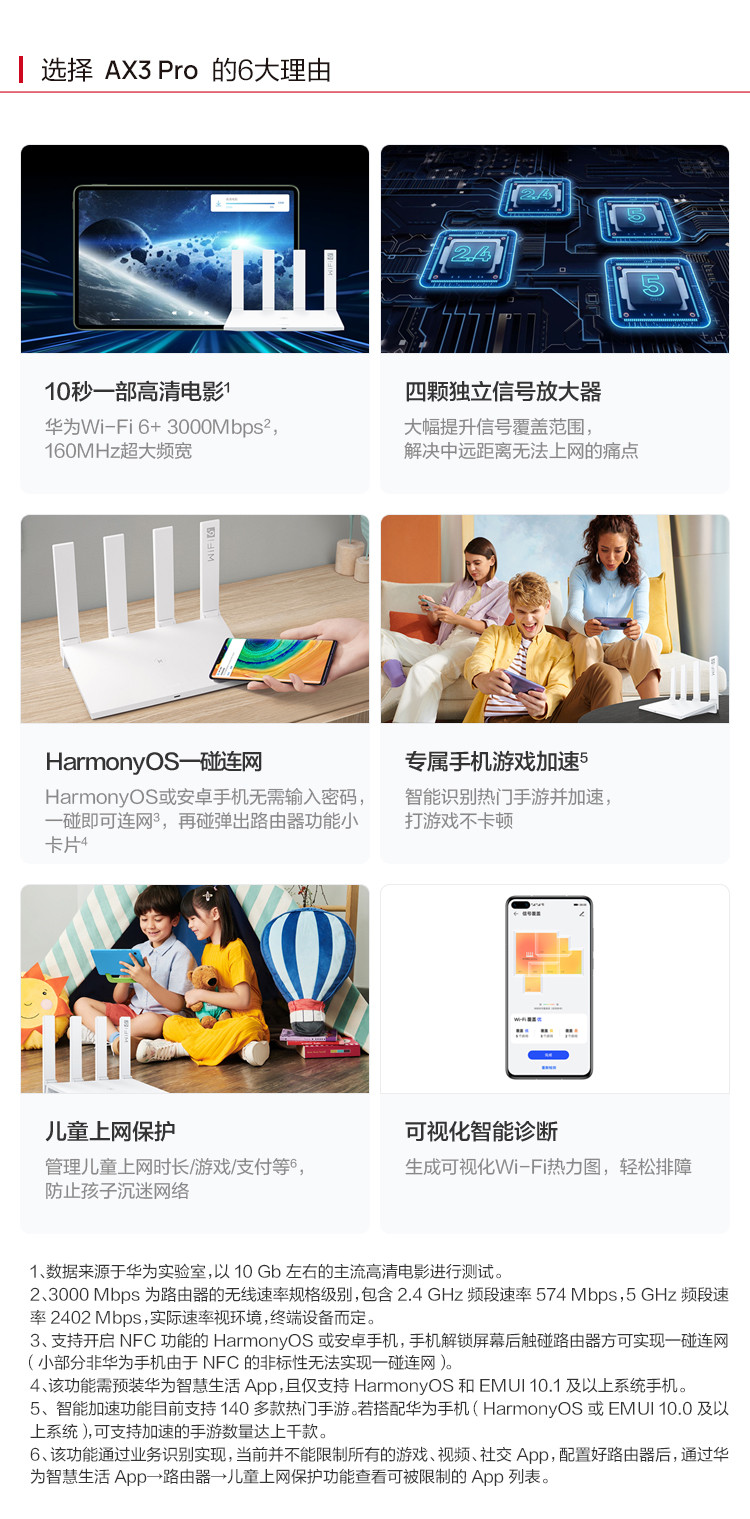 华为路由AX3 Pro 千兆无线路由器 wifi6 智能分频 无线家用穿墙 3000M 高速路由