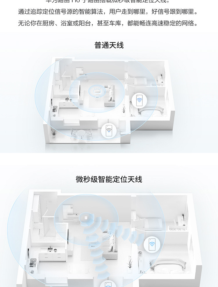 华为路由H6（1母3子套装）分布式路由 专为大户型设计 全屋Wi-Fi6+ 超级无缝漫游 即插即用