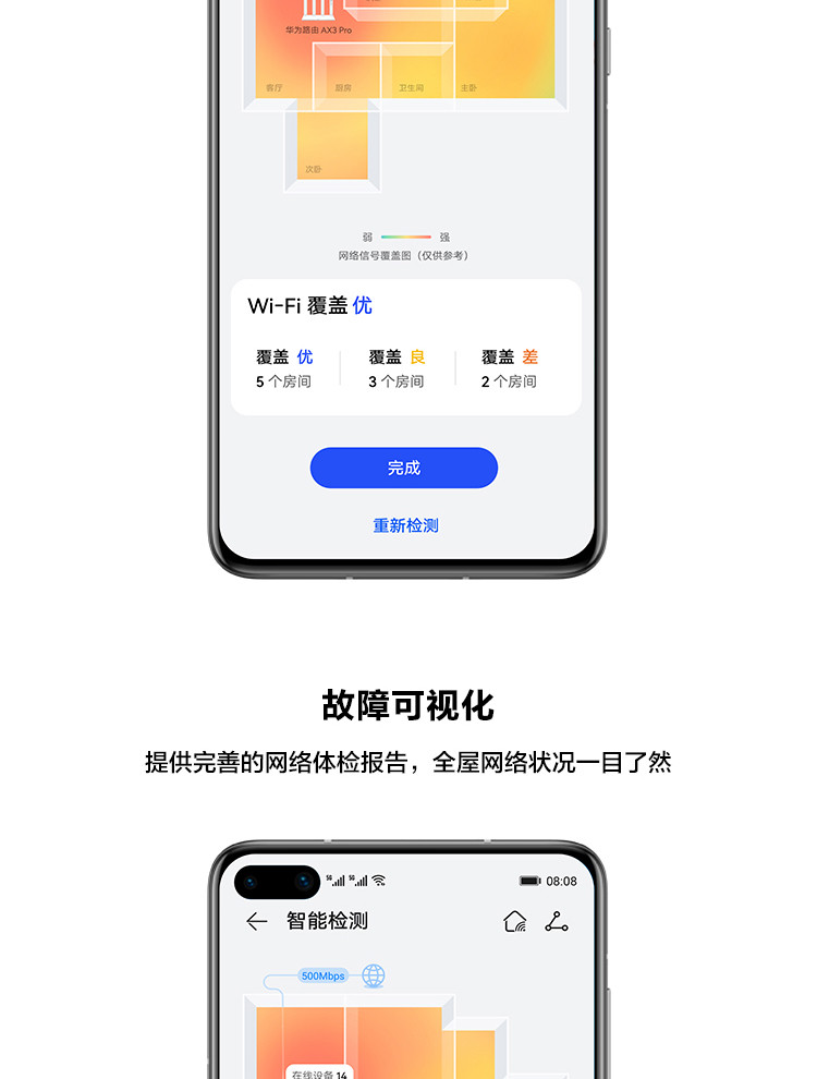 华为路由AX3 Pro 千兆无线路由器 wifi6 智能分频 无线家用穿墙 3000M 高速路由