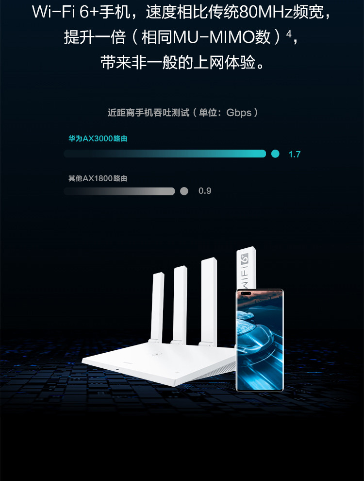 华为路由AX3 Pro 千兆无线路由器 wifi6 智能分频 无线家用穿墙 3000M 高速路由