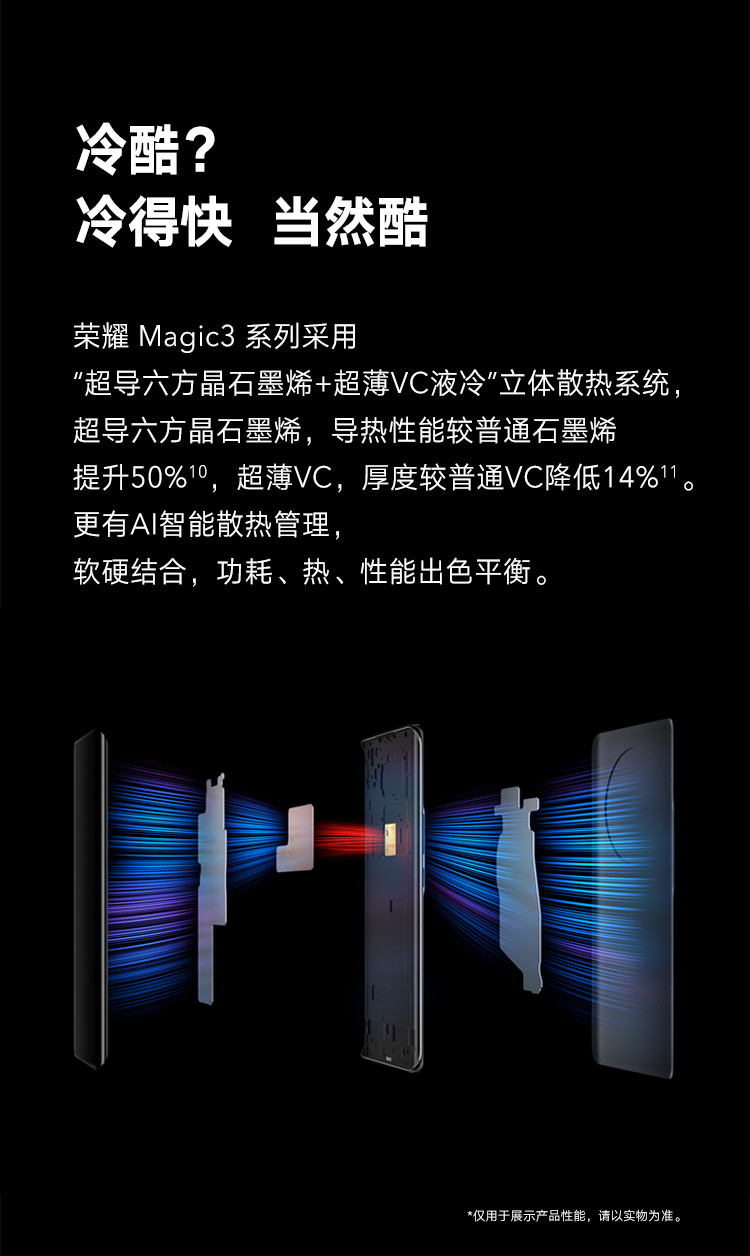 【送蓝牙耳机】荣耀Magic3 骁龙888 6.76英寸超曲屏 多主摄计算摄影 66W超级快充
