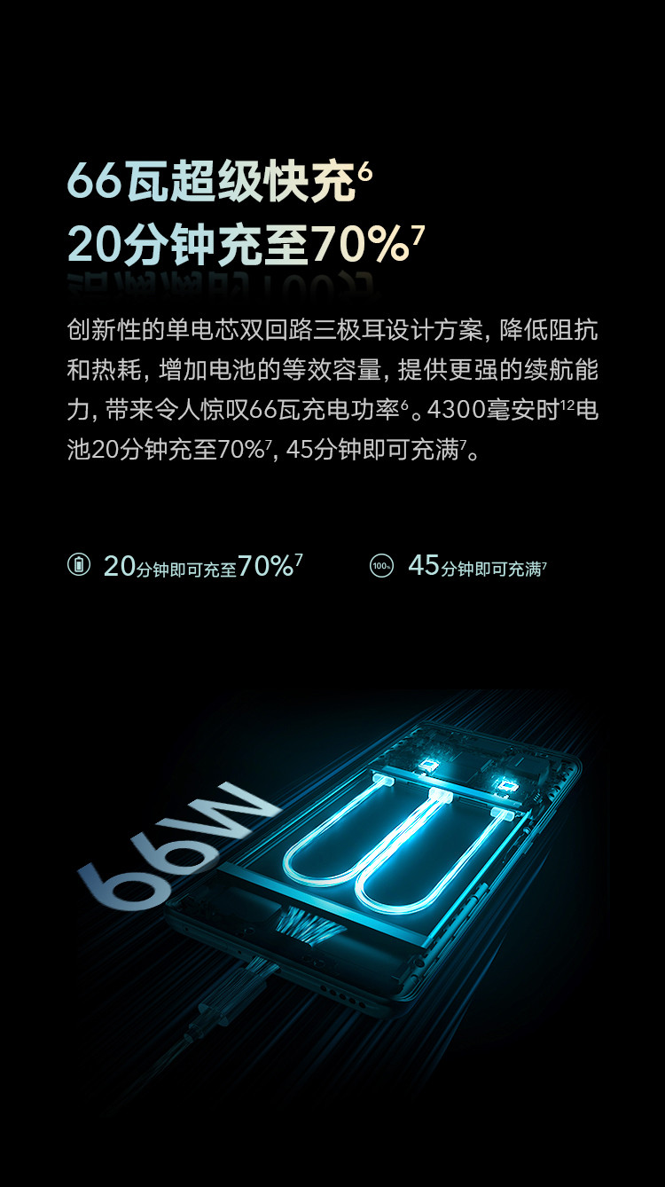 【送蓝牙耳机】荣耀50 1亿像素超清影像 66W超级快充 10亿色超曲屏 5G全网通