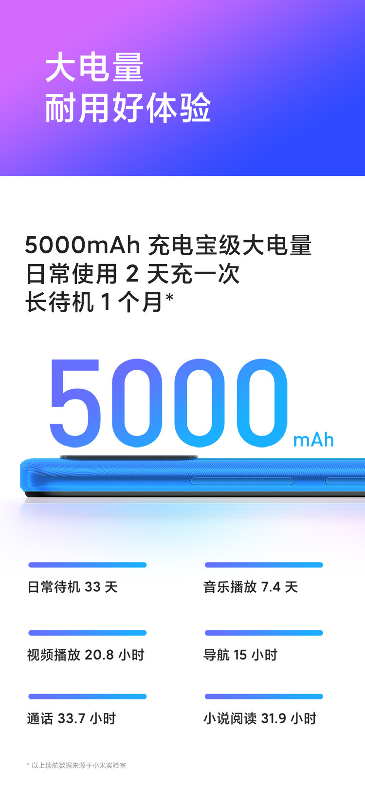 Redmi 9A 5000mAh大电量 1300万AI相机 八核处理器 人脸解锁 智能手机 小米红米