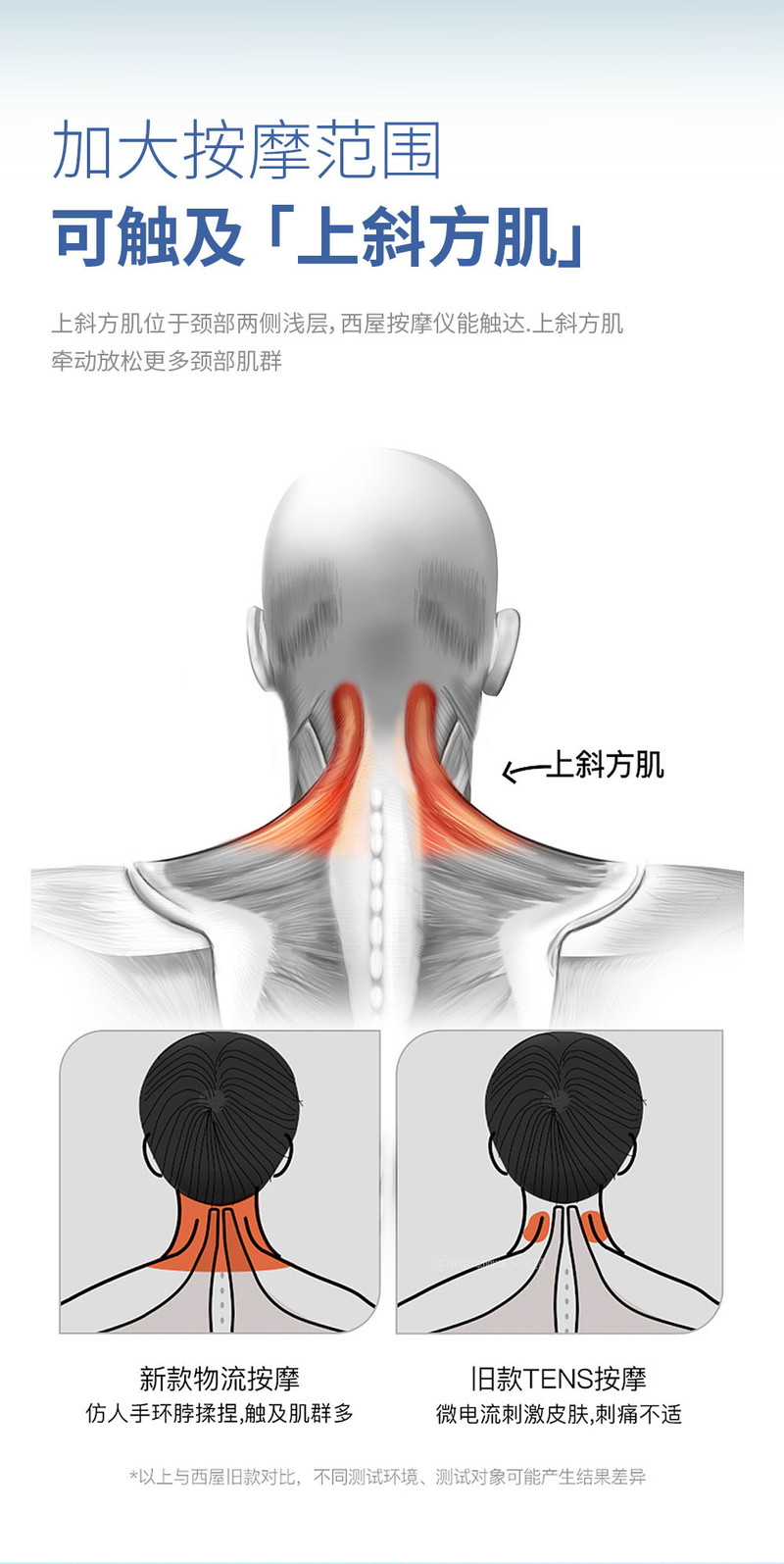 西屋/Westinghouse 颈椎按摩器摩智能颈部按摩仪颈椎按摩枕U型多功能热敷UX8