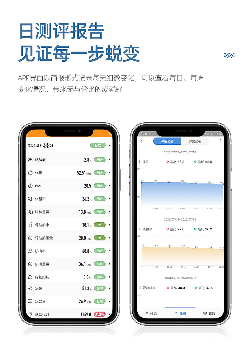 西屋/Westinghouse 健康电子秤体脂秤T201