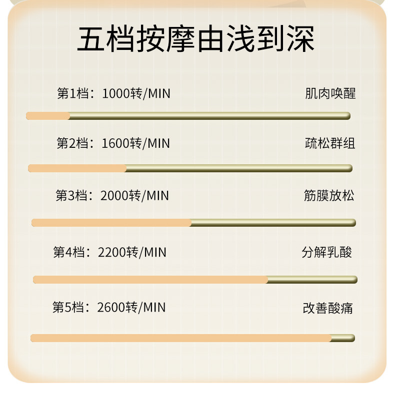 和正/HEZHENG  弧形弯头筋膜枪 电动手持全身按摩仪HZ-JMQ-8