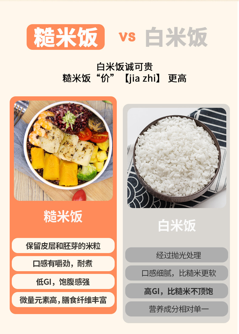 久亿丰谷【赣品出赣】久亿丰谷 七色糙米500g/袋