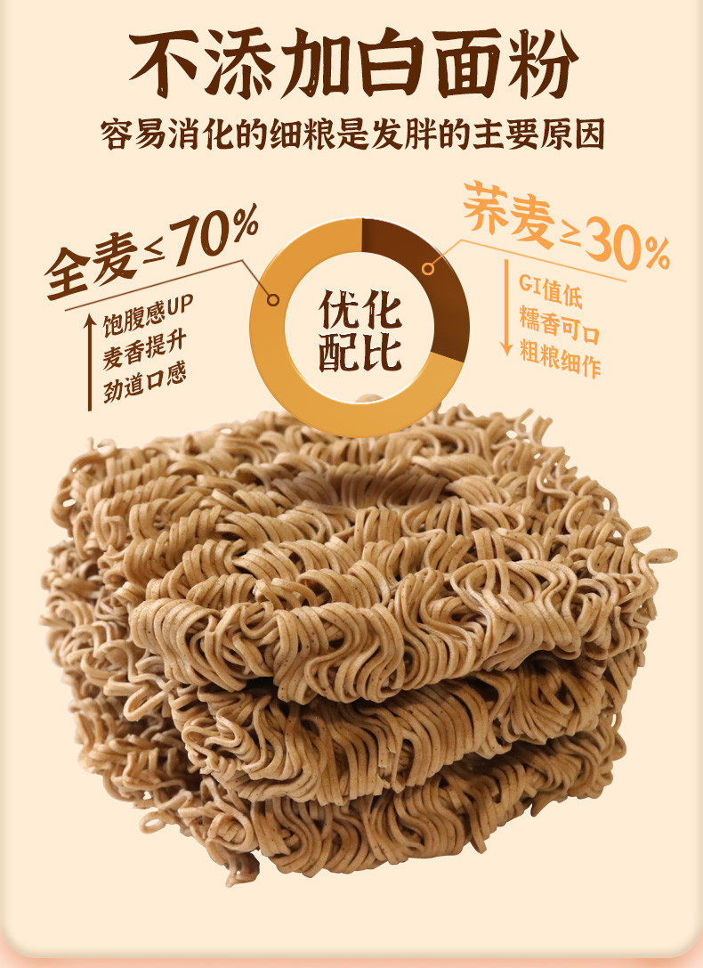 九鲤湖 【新人】  低脂荞麦面荞麦面60g*10袋非油炸方便面