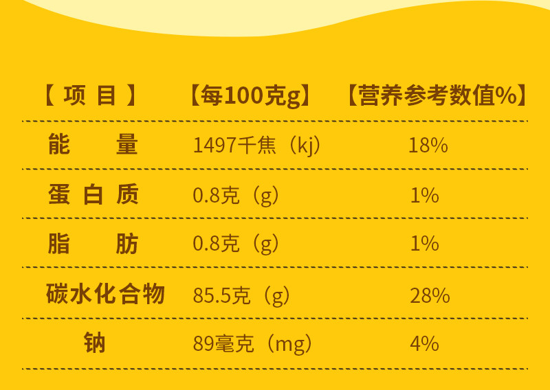 农家自产潮州特产冰糖枇杷膏 传统浓稠熬制纯果肉泡水零食450g/罐