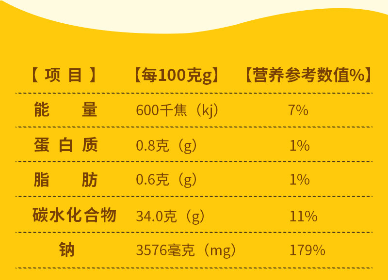 农家自产潮州特产佛手老香黄膏 古法熬制蜜饯凉果即食泡水450g/罐