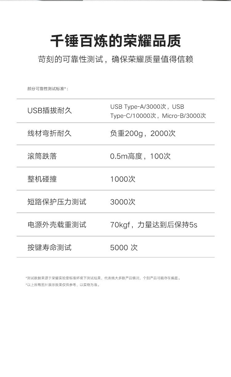 荣耀移动电源2 20000mAh 充电宝/移动电源 白色