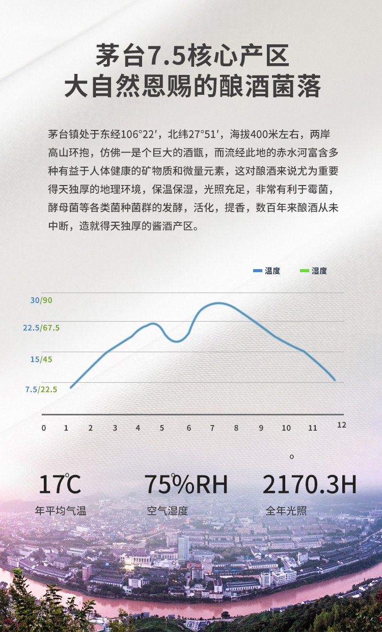 【拍一发二】酒门酒故宫系列（正大光明）53°酱香型白酒500mL*1瓶 纯粮坤沙 品质上乘