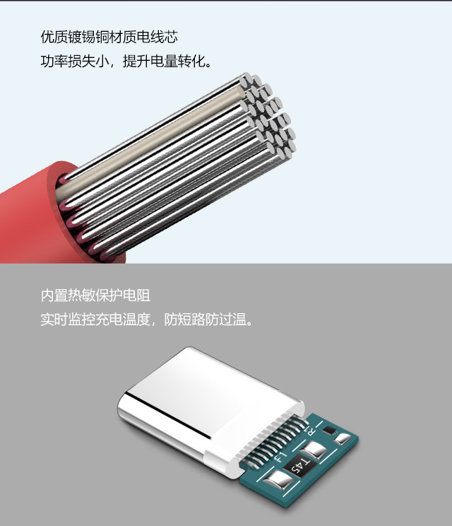 公牛/BULL  J9C10 二合一数据线（白色）Micro USB+Type-C