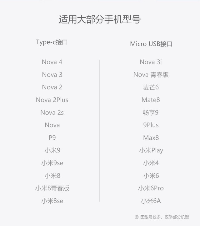 公牛/BULL  J9C10 二合一数据线（白色）Micro USB+Type-C