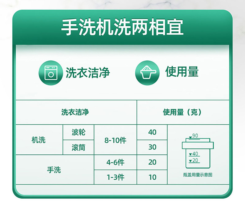 立白好爸爸亲肤洗衣液700g+500g*2袋亲肤无刺激宝宝衣物可用