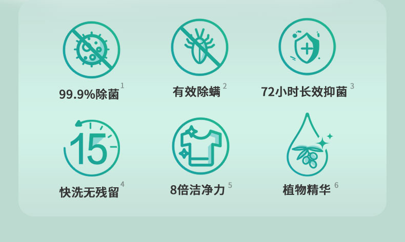 立白除菌倍净洗衣凝珠70颗除菌洁净1颗洗10件