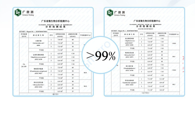 立白超洁清新洗衣粉245g*3袋去污升级3倍洁净力