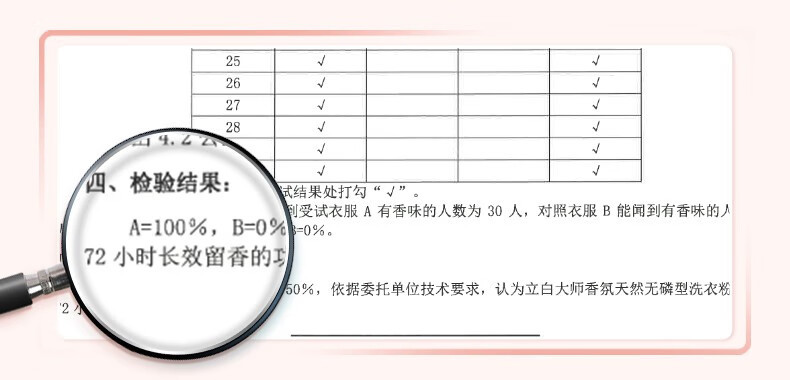 立白 大师香氛洗衣粉2.6kg大袋装持久留香深层洁净柔顺护衣