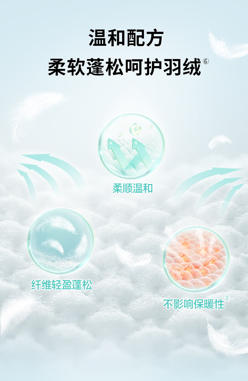 立白 小白白羽绒服专用洗衣液500g+大师柔顺剂500g+大师液