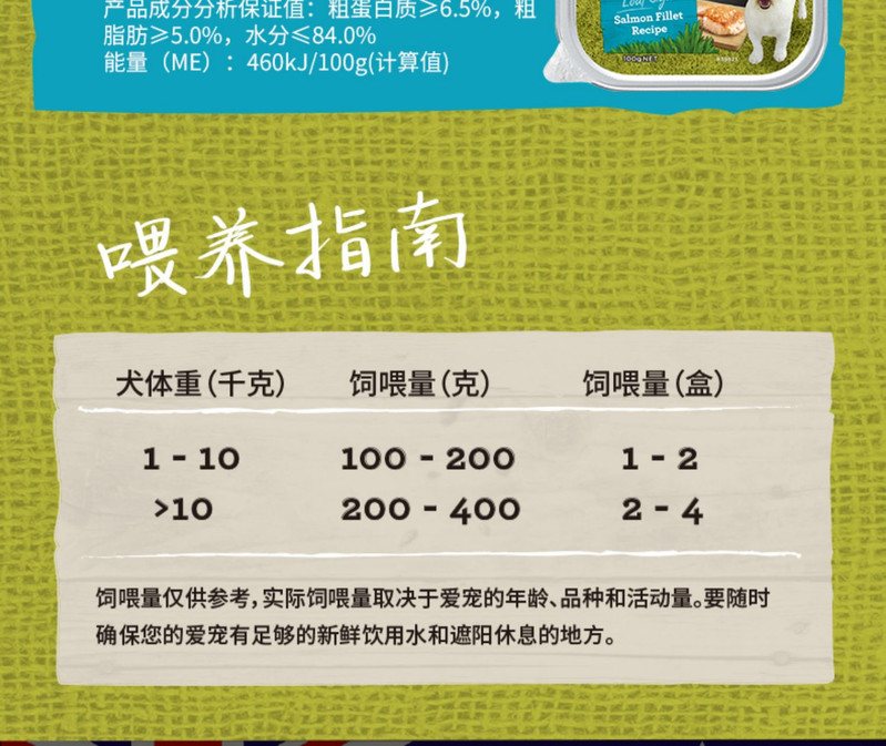 澳州原装进口狗餐盒纯牛肉 袋鼠肉 三文鱼配方100g*9整盒装，自然馈赠Natures Gift狗粮