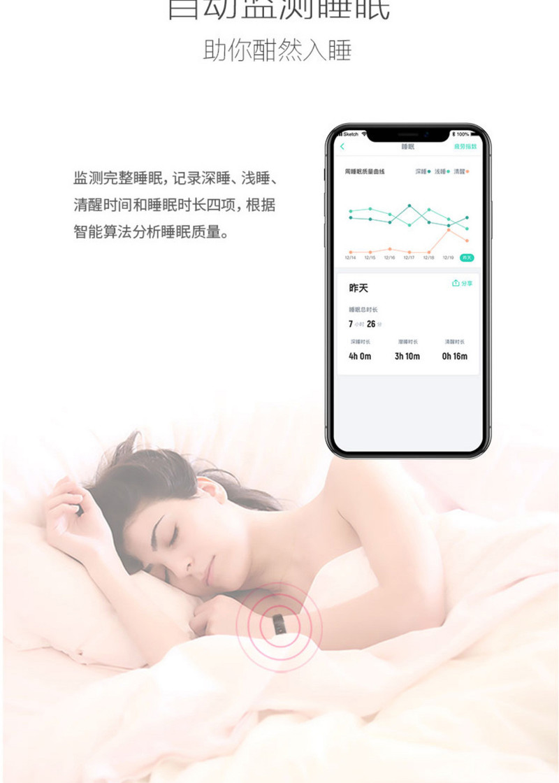 乐普智能心电手环  AIECG心电分析呼吸减压睡眠监测运动监测心率预警  LEPU B1