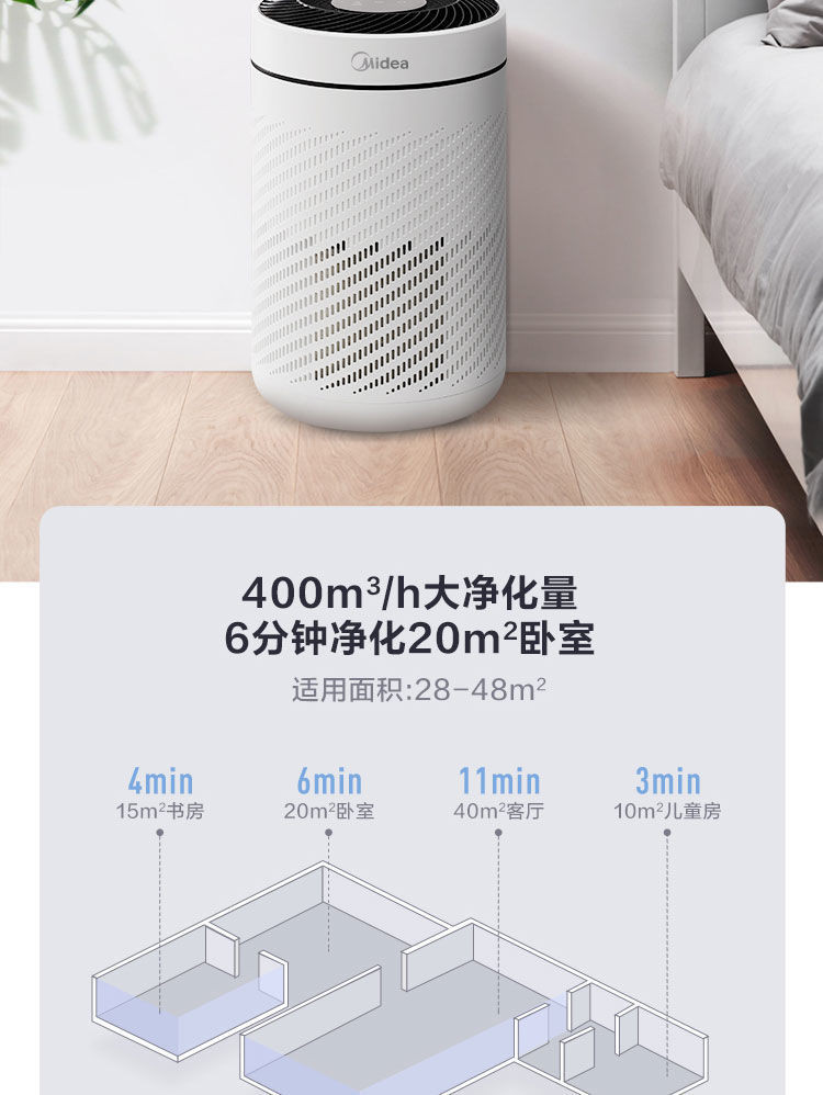 美的（Midea）空气净化器家用除异味 办公室内小型除花粉除灰尘 空气净化器KJ350G-A1