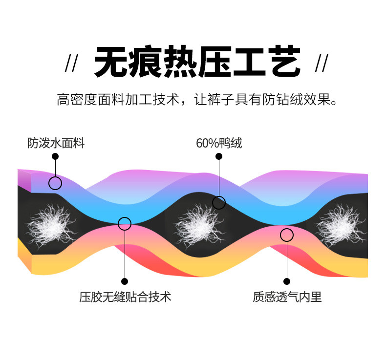 【到手价99.9】白鸭绒男女款羽绒裤防寒保暖加厚户外防风百搭休闲裤