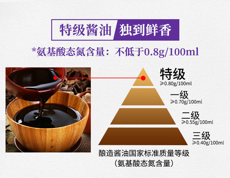 珠江桥牌 0添加头抽 酱油生抽500mlx2瓶