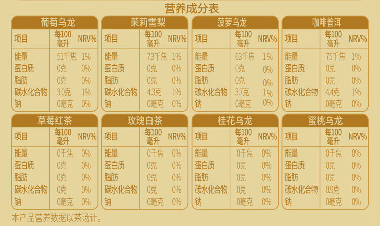 忆江南 喝茶叭·组合花果茶*2盒