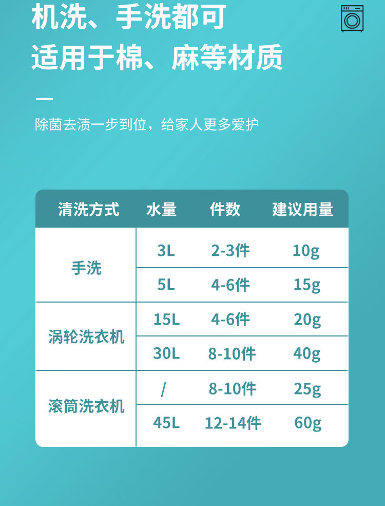 FLYING TOT  除菌去渍洗衣液旅行装99ML XA804