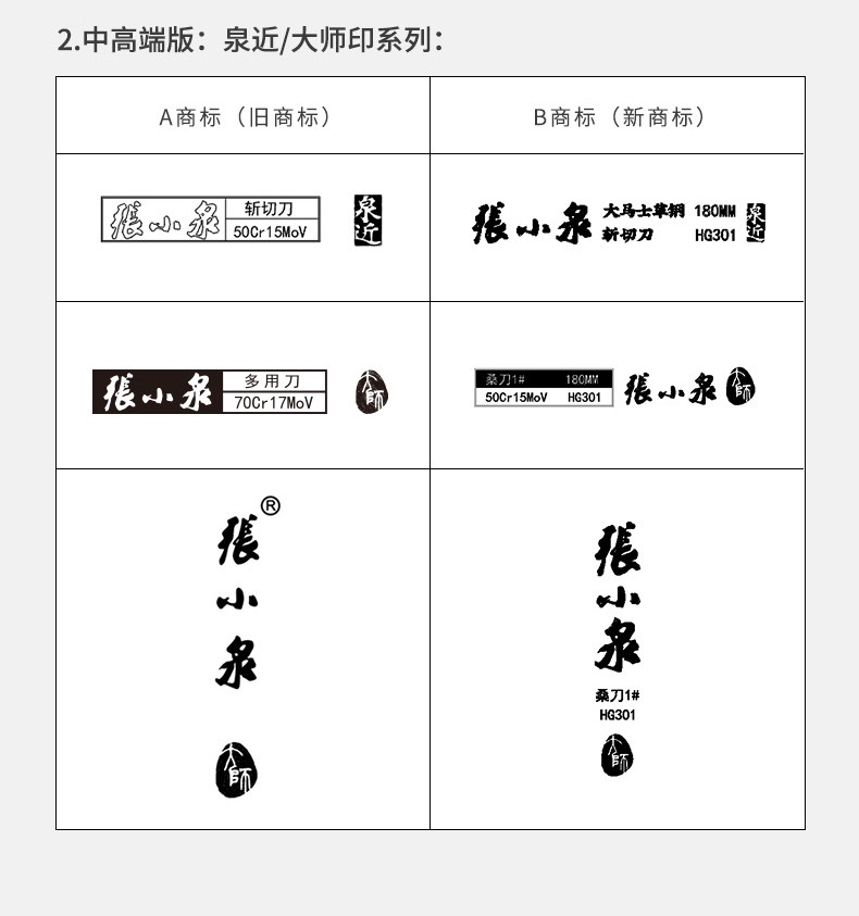 张小泉(Zhang Xiao Quan) 皓锦系列刀具七件套D300081