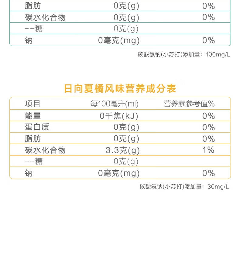 农夫山泉 苏打天然水饮品410mLx15瓶整箱