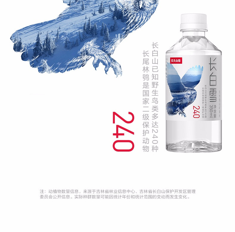 农夫山泉 长白雪天然雪山矿泉水350ml*24瓶