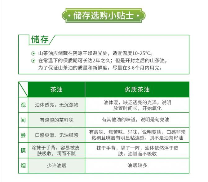 农家自产 光泽圣绿山者山茶籽油铁盒装1L/瓶 低温物理压榨 山茶油 婴儿 橄榄食用油