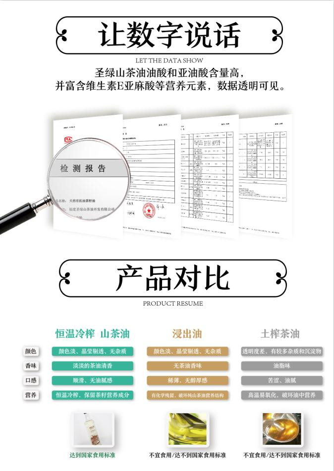 农家自产 光泽圣绿山者直饮山茶籽油500ml（绒布袋）送礼佳品  婴儿 橄榄食用油